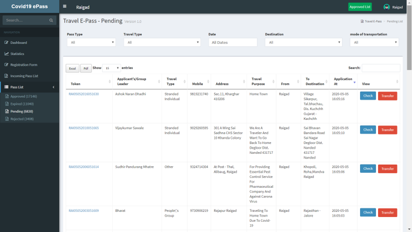 AI Governance Dashboard